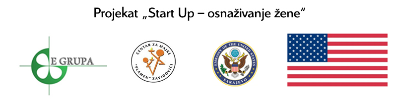 Bih oglasi za zene