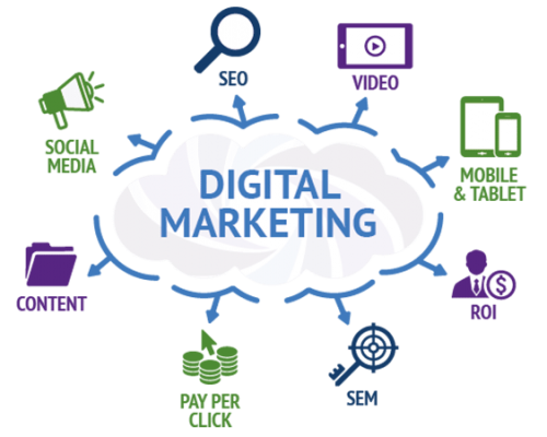 digital-marketing-03